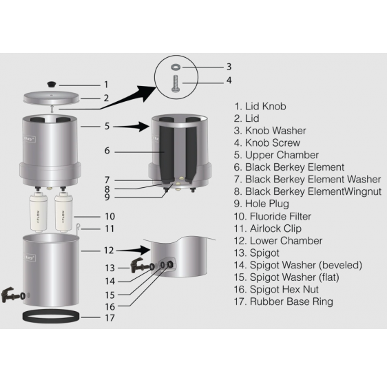 Les éléments Black Berkey® - Berkey®Pure Zen water - Vente en ligne.